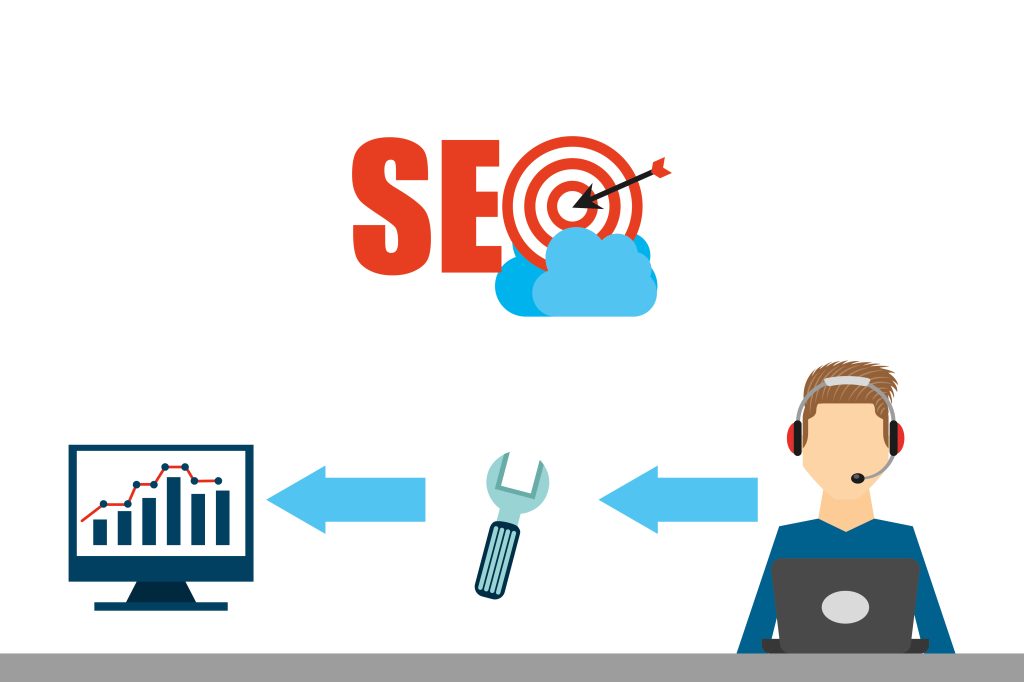 Technical SEO Technical SEO